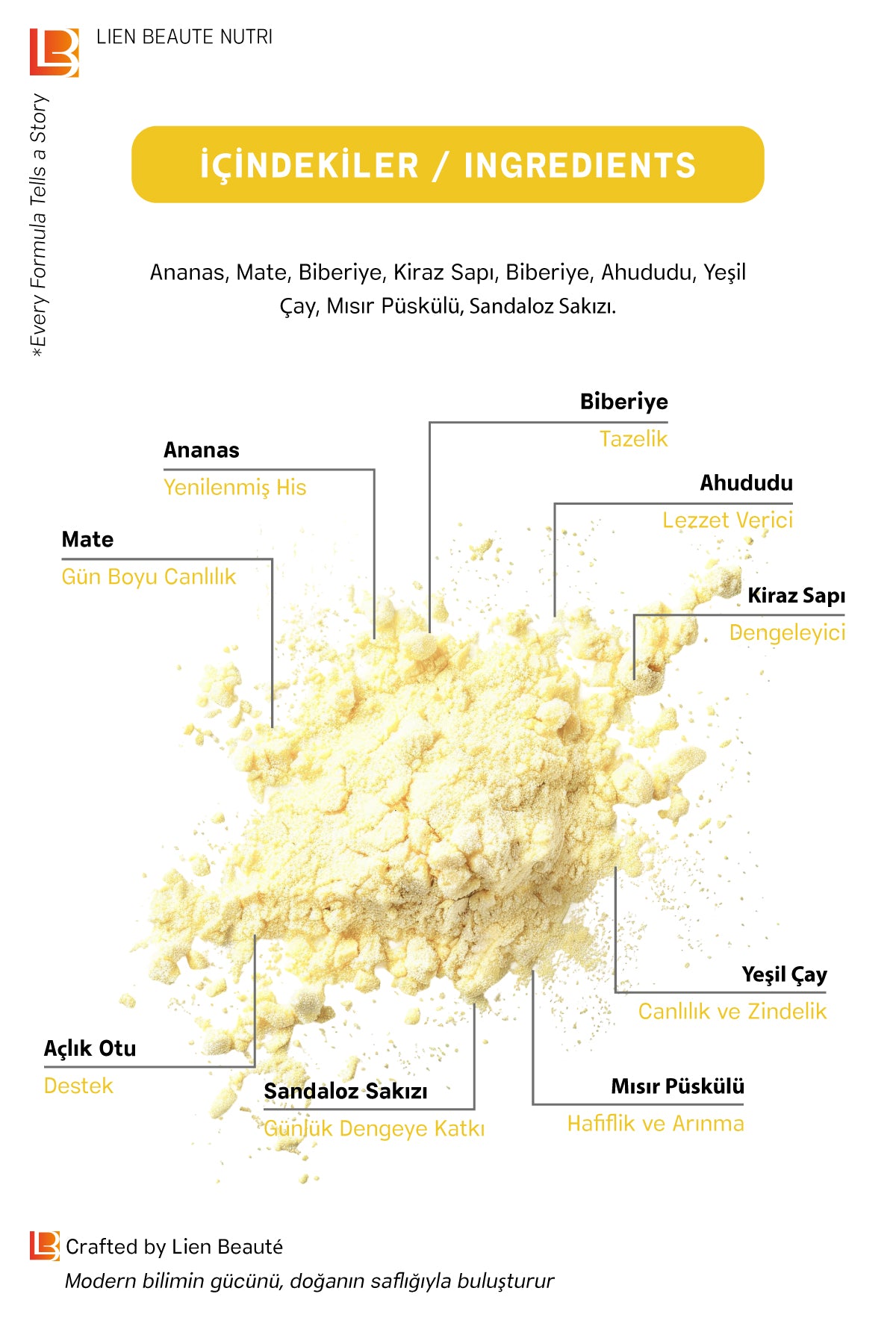 LIEN BEAUTE™ ANANAS FORM TOZU