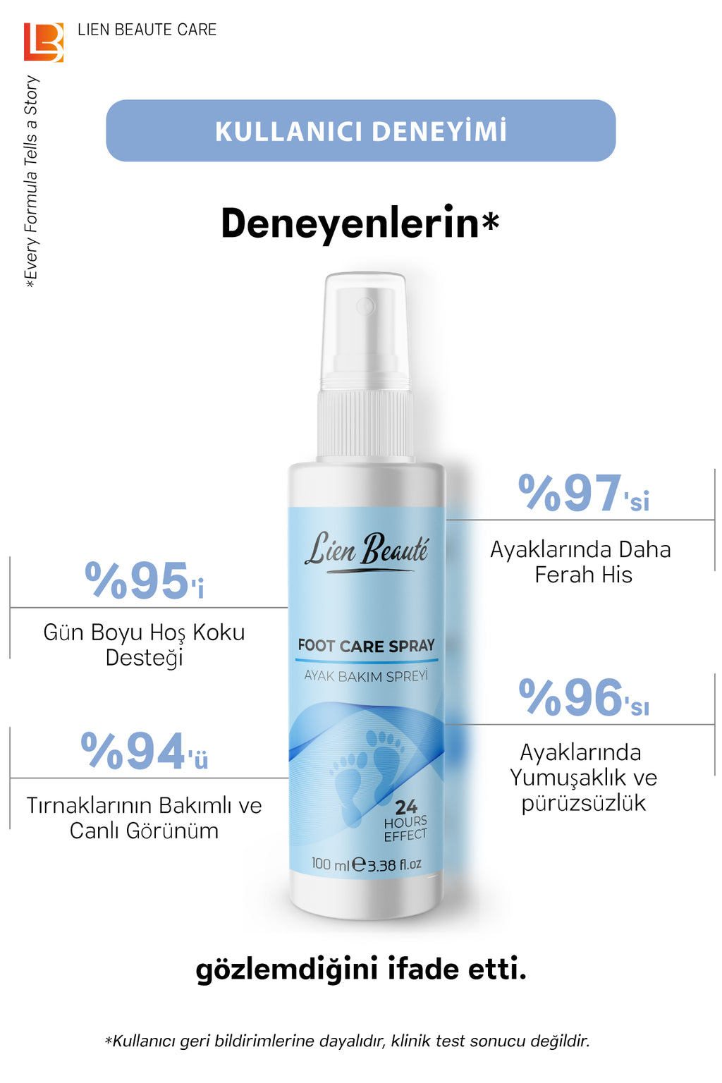 LIEN BEAUTE™ AYAK KOKU GİDERİCİ