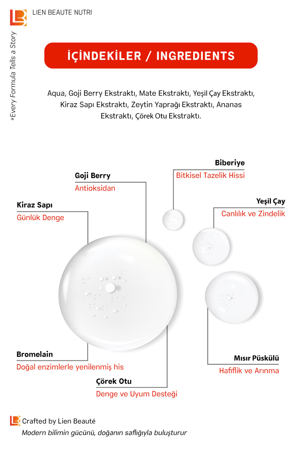 LIEN BEAUTE™GOJİ FORM DAMLASI