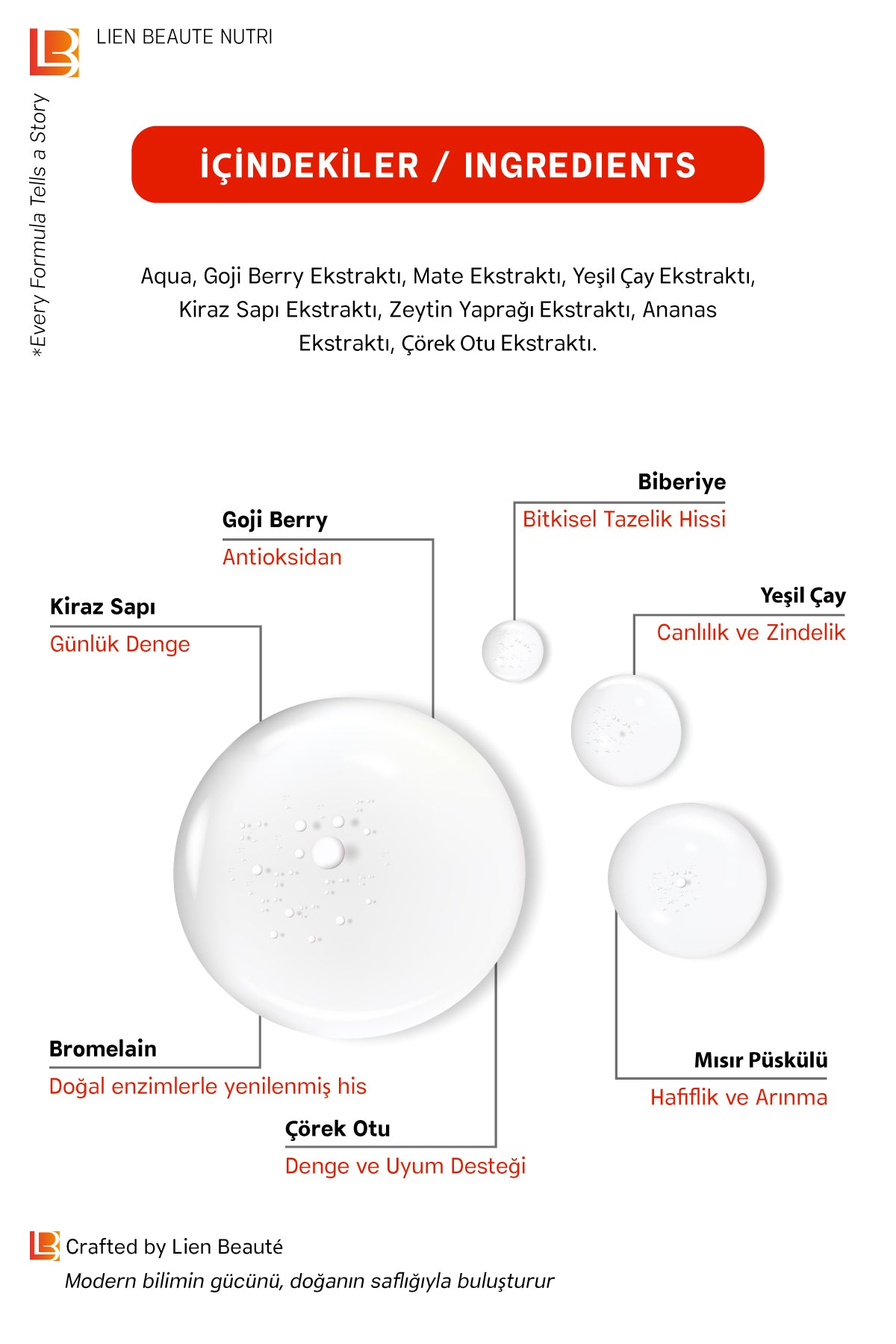 LIEN BEAUTE™GOJİ FORM DAMLASI