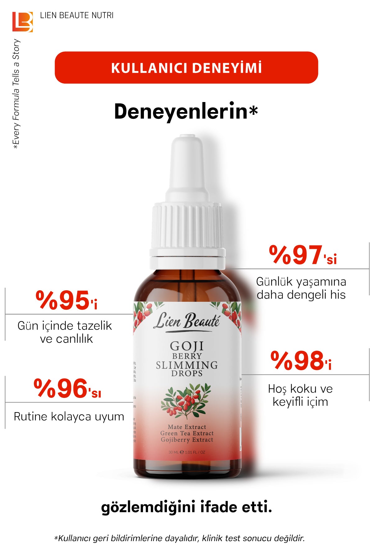 LIEN BEAUTE™GOJİ FORM DAMLASI