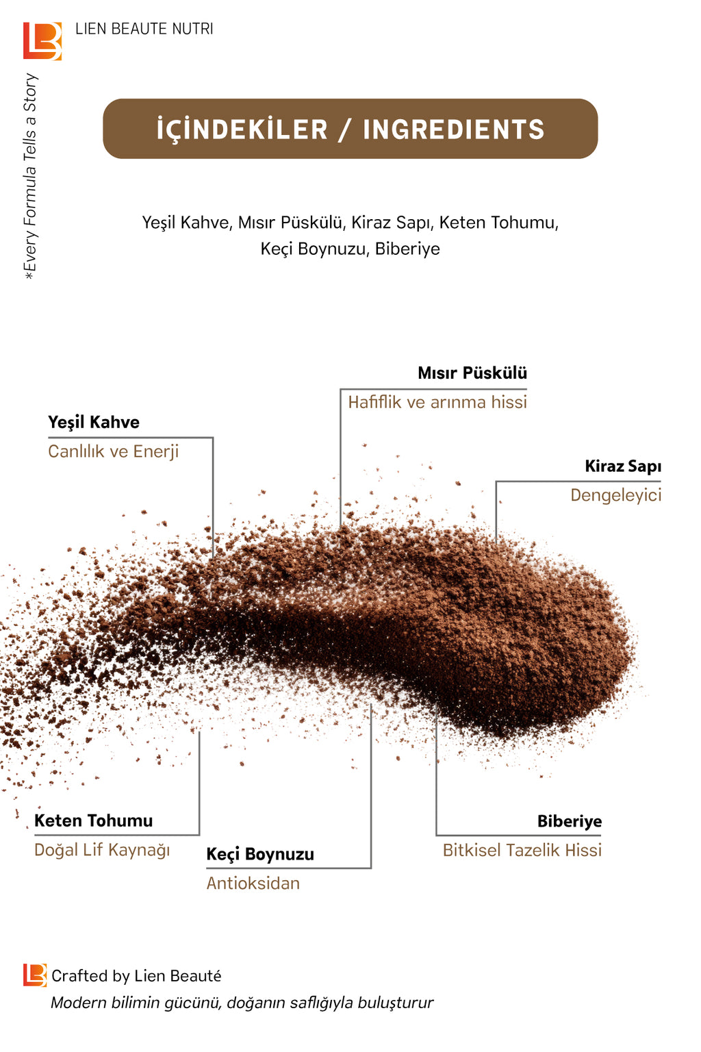 LIEN BEAUTE™ DETOKS COFFEE