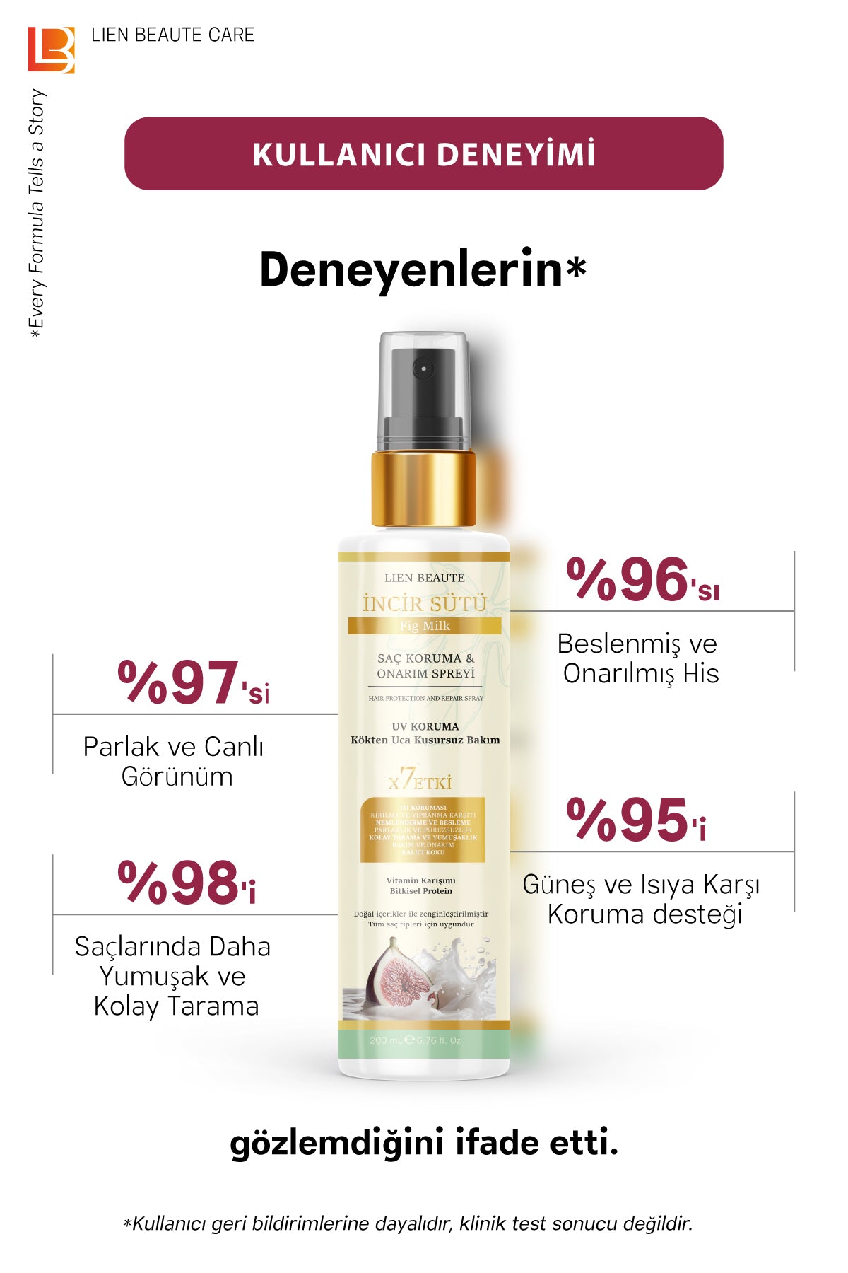 LIEN BEAUTE™ İNCİR SÜTÜ SAÇ SPREYİ