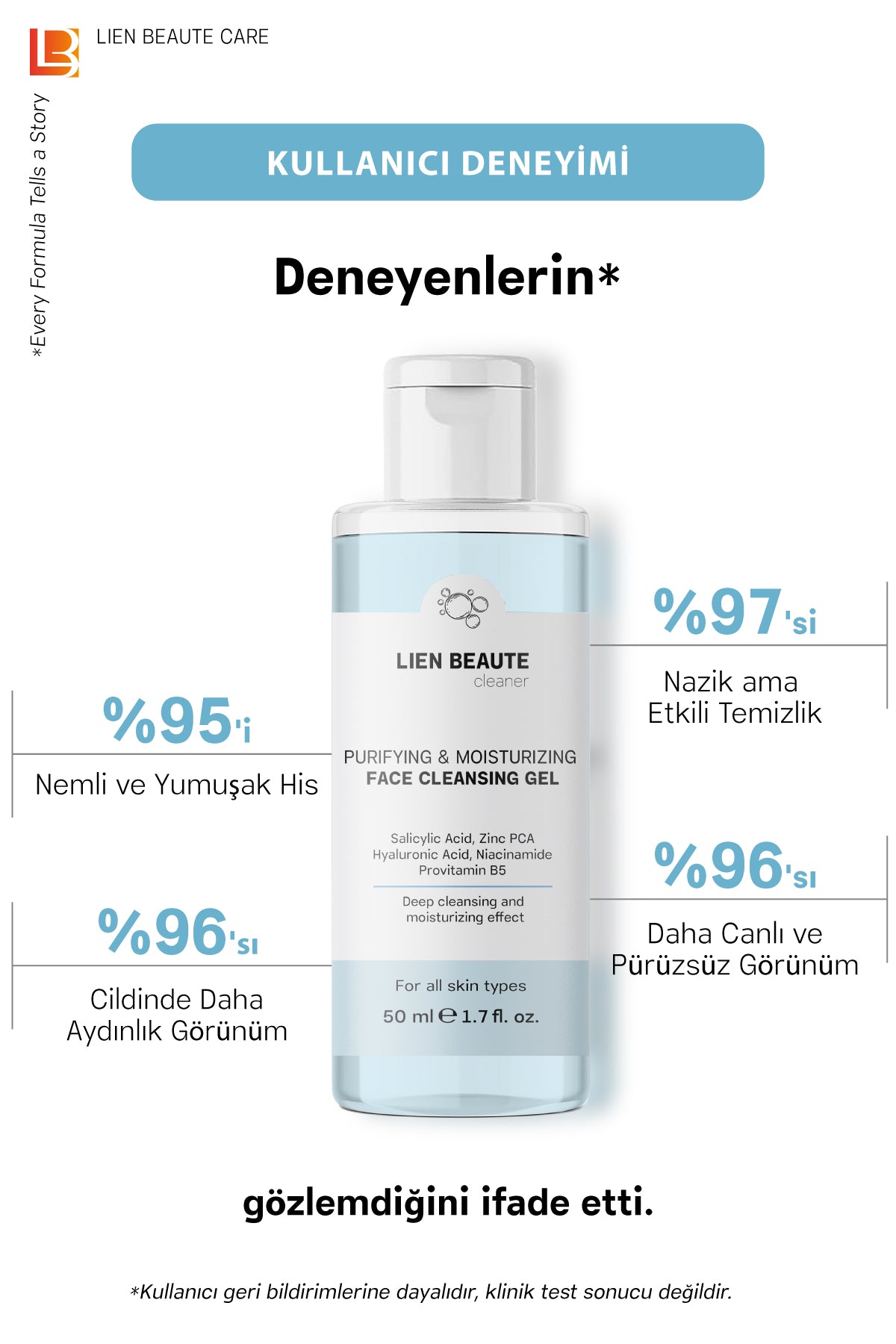 LIEN BEAUTE™ GESICHTSREINIGUNGSGEL